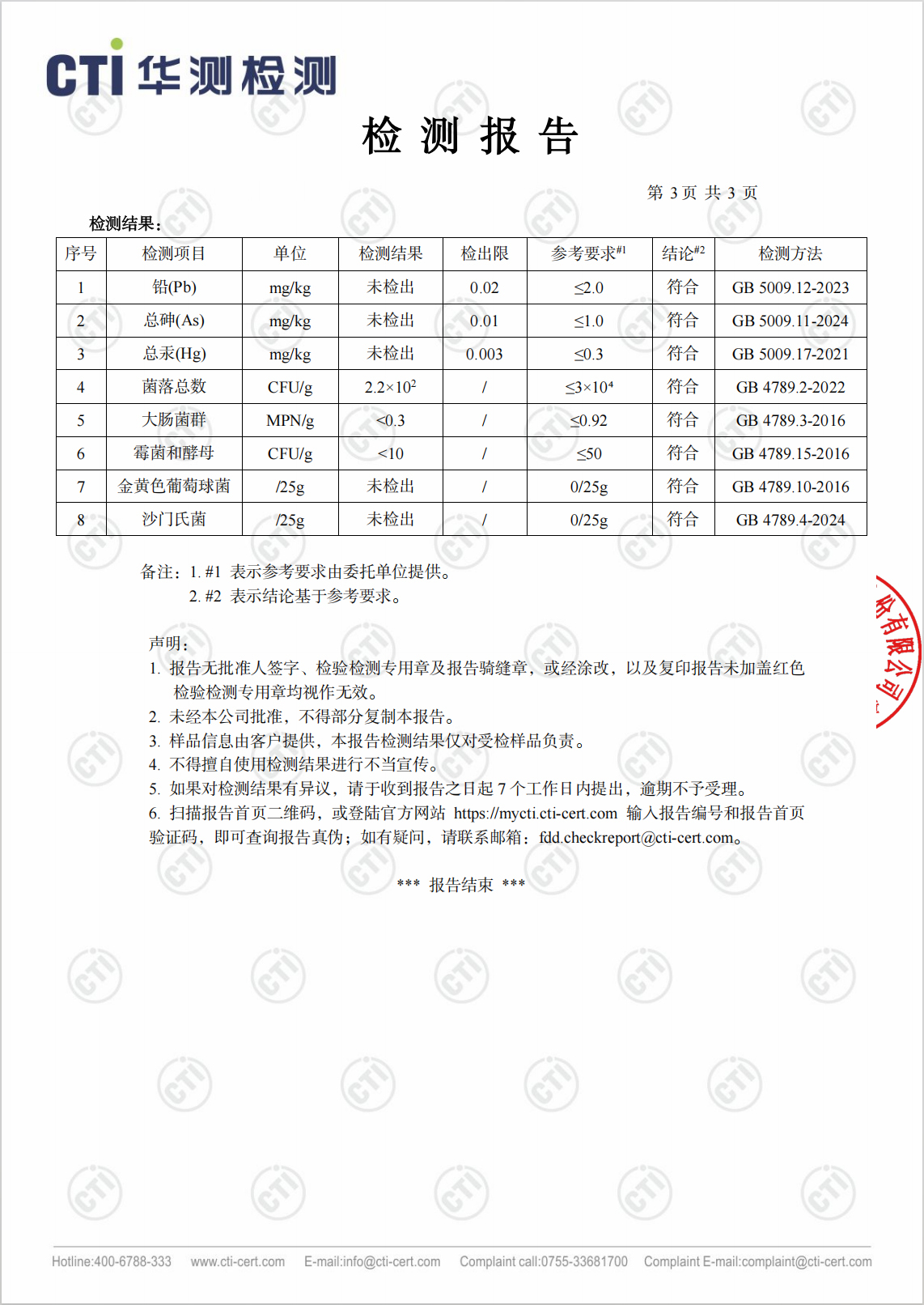 Product professional evidence data and images