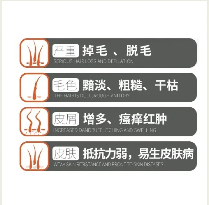 VETPET唯派特 宠物营养补充剂 美毛素 猫犬同用（2g*30）