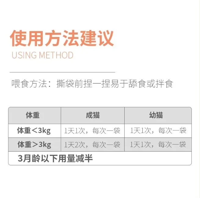 VETPET唯派特 宠物营养补充剂 美毛素 猫犬同用（2g*30）