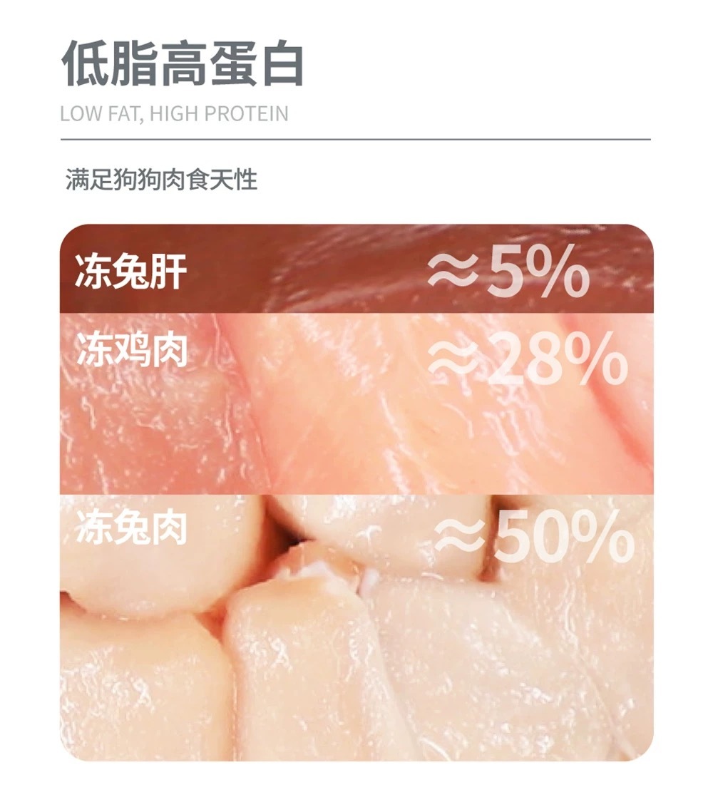 PET EVER 生生不息 S级犬用主食冻干 400g