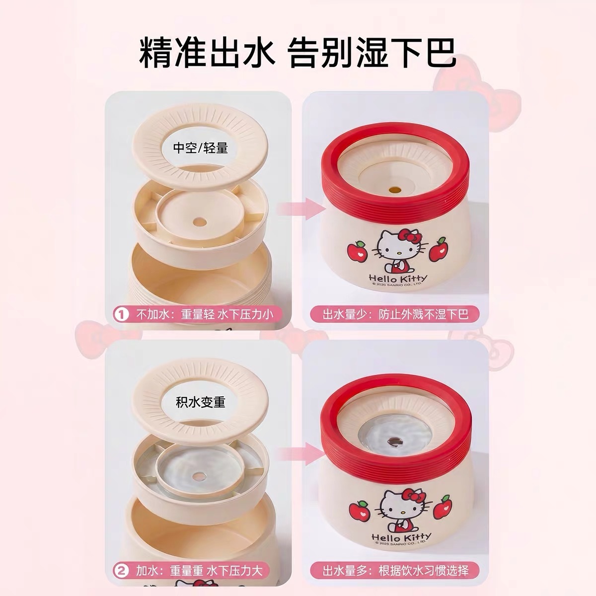 HIPIPET 嬉皮狗 凯蒂猫联名浮水碗 1200ML