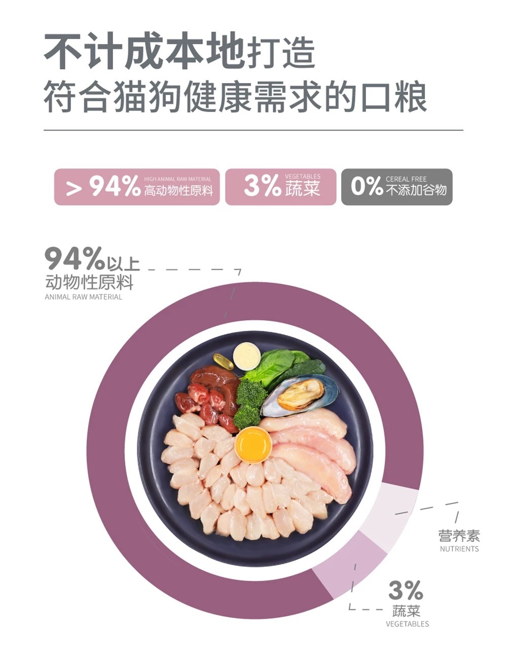 PET EVER 生生不息 S级犬用主食冻干 400g