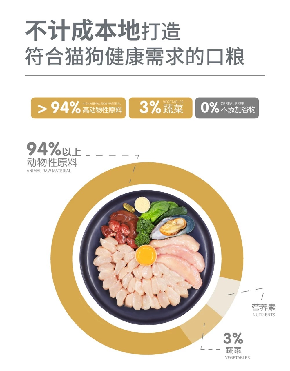 PET EVER 生生不息 S级犬用主食冻干 400g