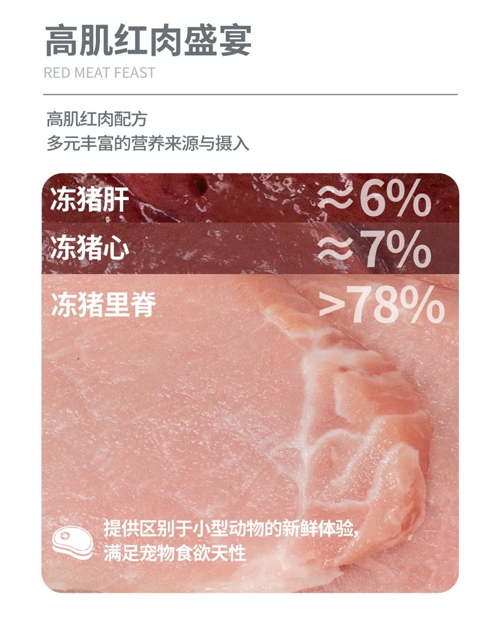 PET EVER 生生不息 S级犬用主食冻干 400g