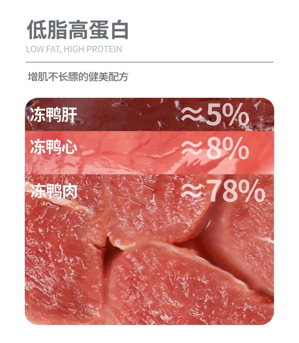 PET EVER 生生不息 S级犬用主食冻干 400g