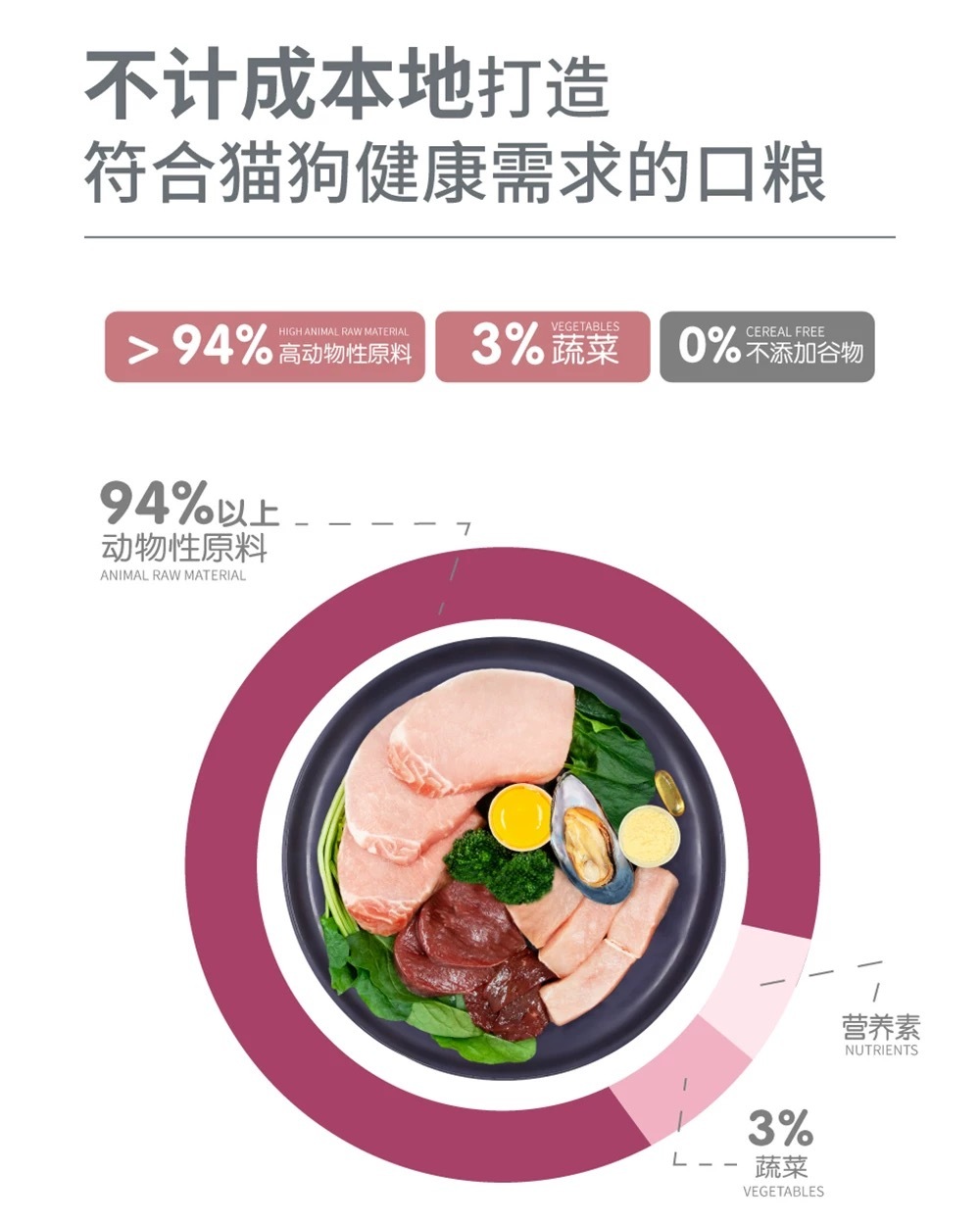 PET EVER 生生不息 S级犬用主食冻干 400g