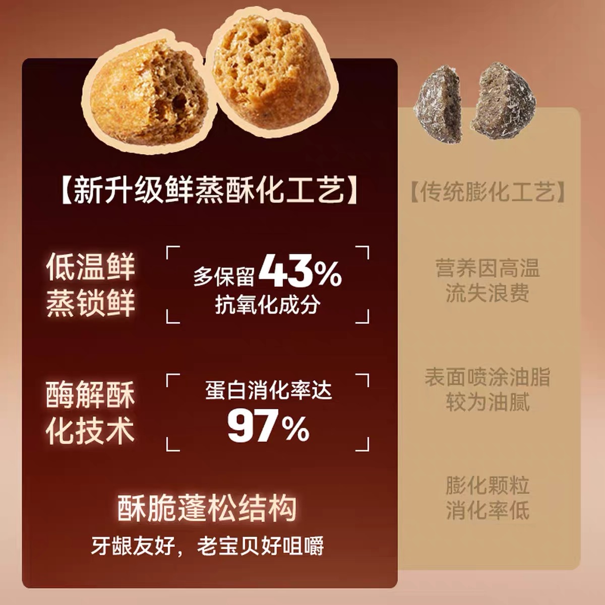 豆柴 鲜蒸老年犬无谷鲜肉高龄犬低敏狗粮