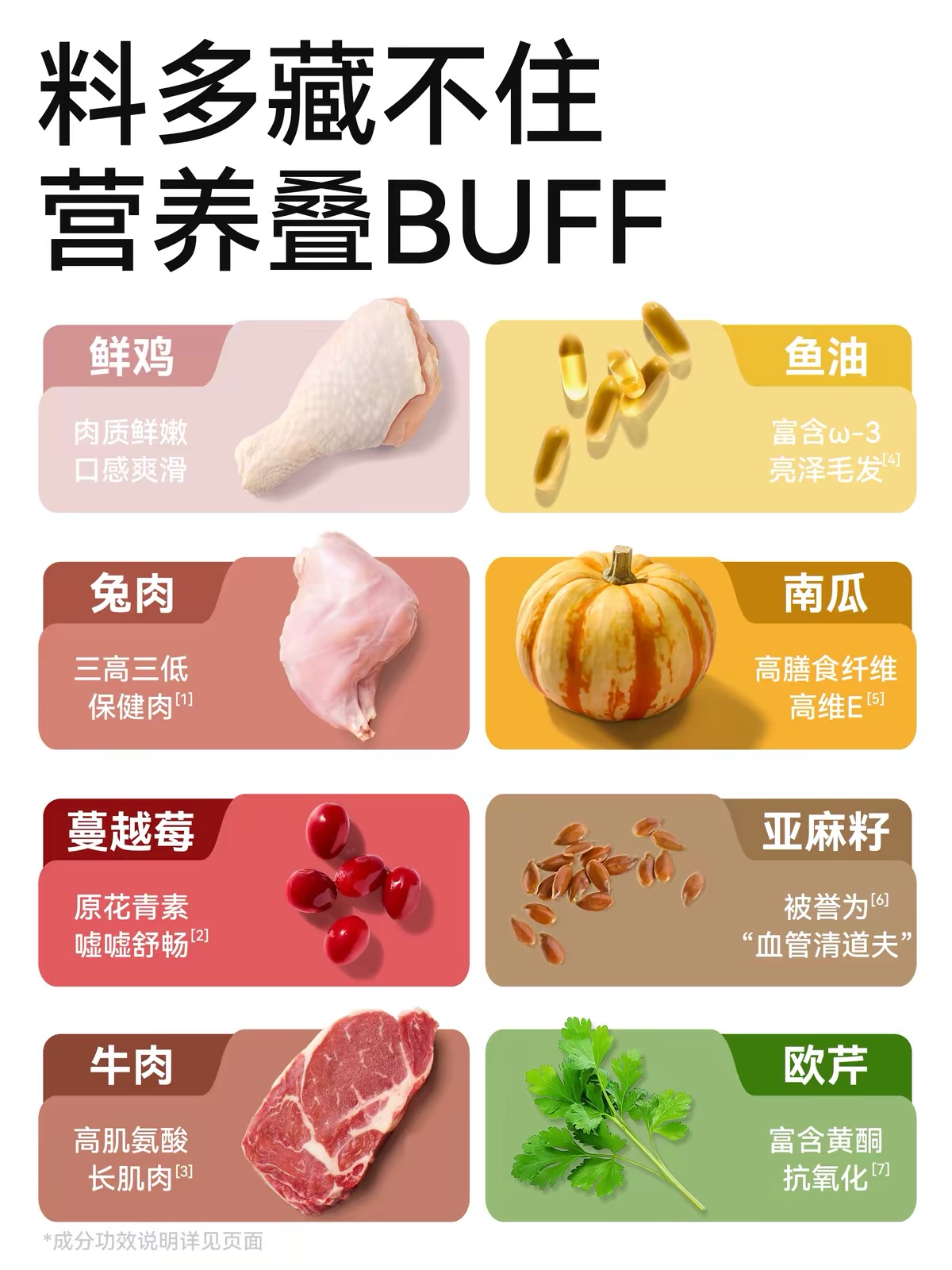 PARTNER 帕特鲜肉蒸湿粮小鲜碗