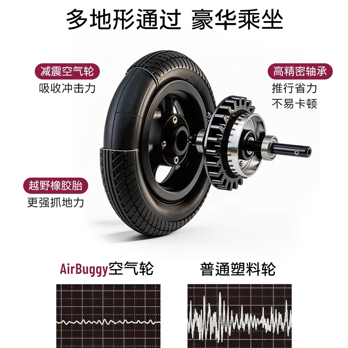 AIRBUGGY DOME3 SI 日本进口宠物推车