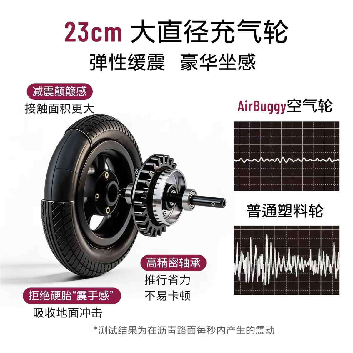 AIRBUGGY DOME3日本进口宠物推车 分离款