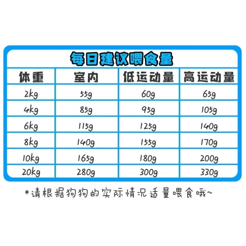 DOCILE GRAIN-FREE NATURAL FREEZE-DRIED ADULT DOG FOOD 1.5KG