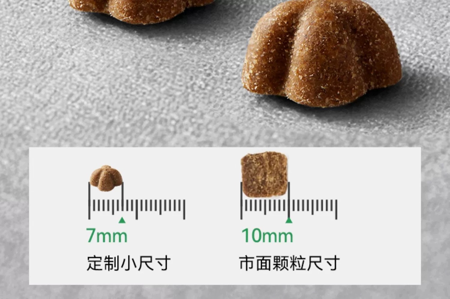 PARTNERPET 帕特 鲜鸭乳鸽配方全价烘培犬粮