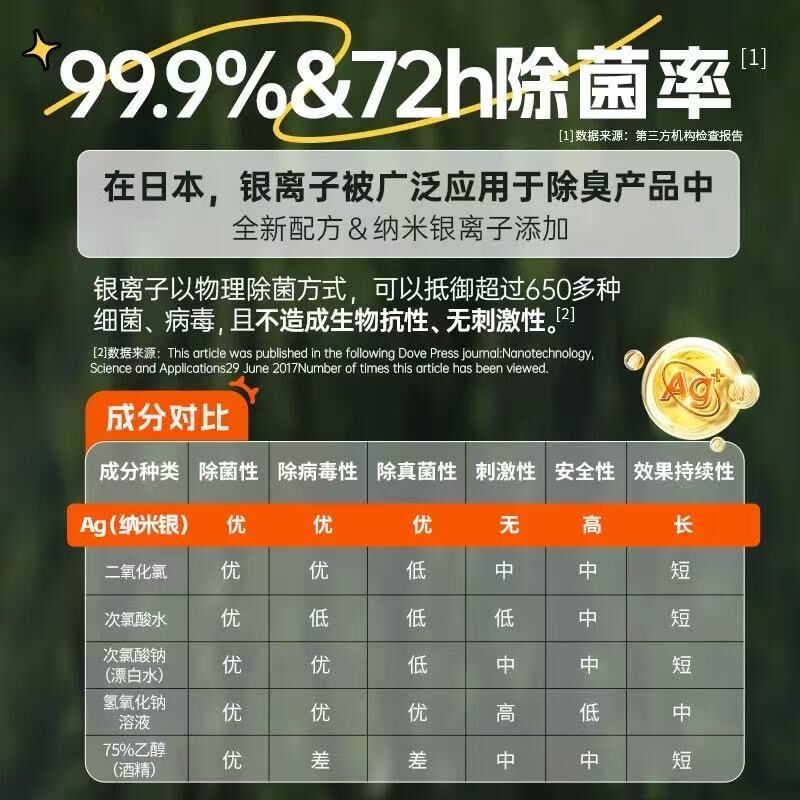 SOULPET 富士樱银离子消毒液 700ml