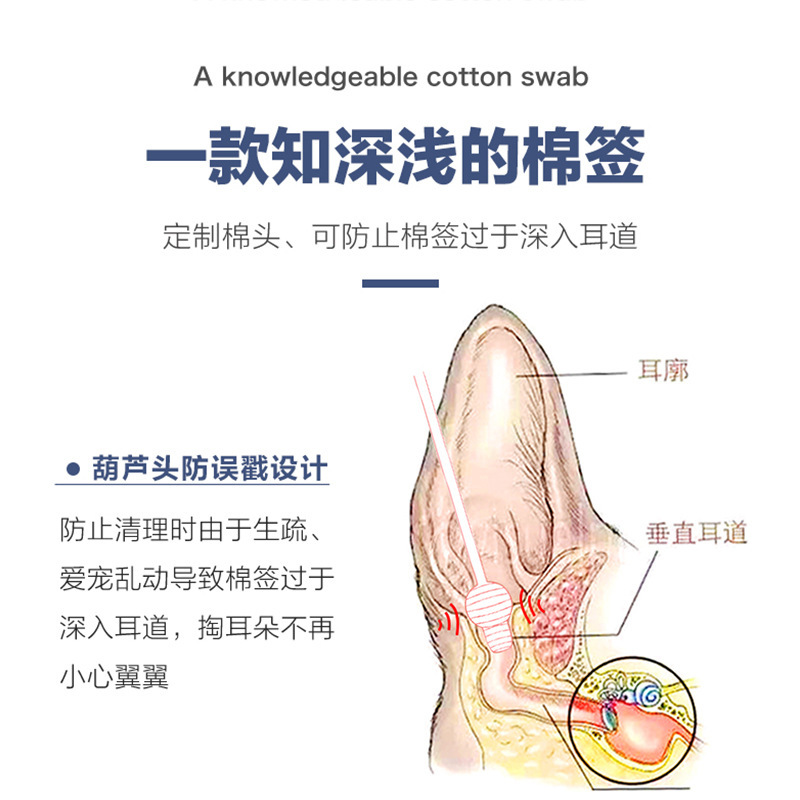 KOJIMA DOUBLE-ENDED EAR COTTON SWABS – 55 PCS