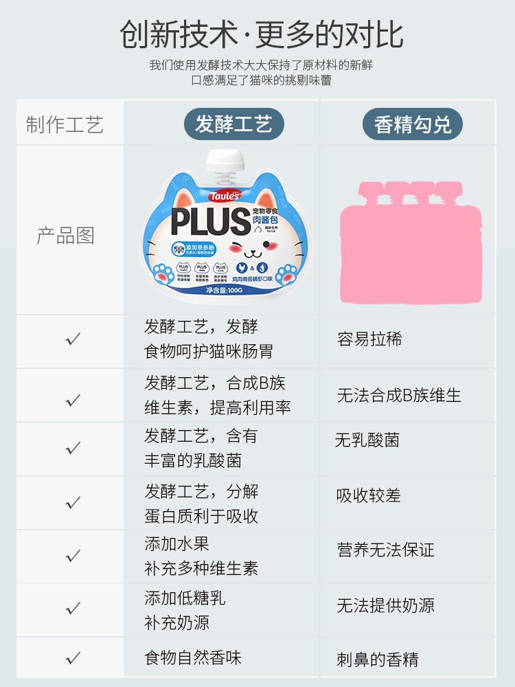 TAULERS MEAT POUCH