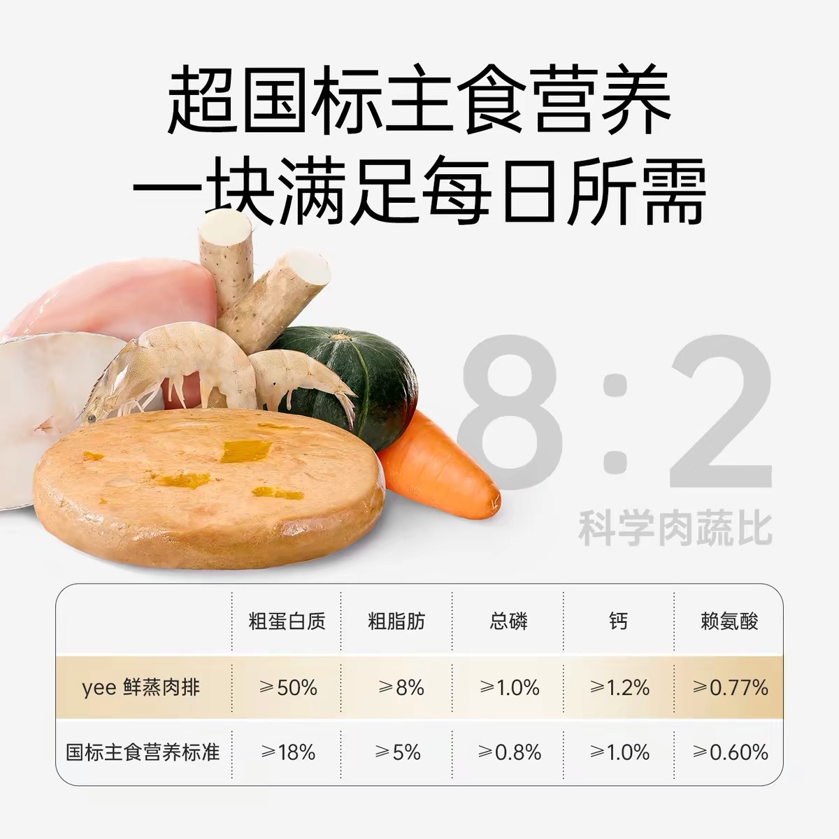 YEEPET 全价犬用主食鲜蒸肉排（50g x 10）