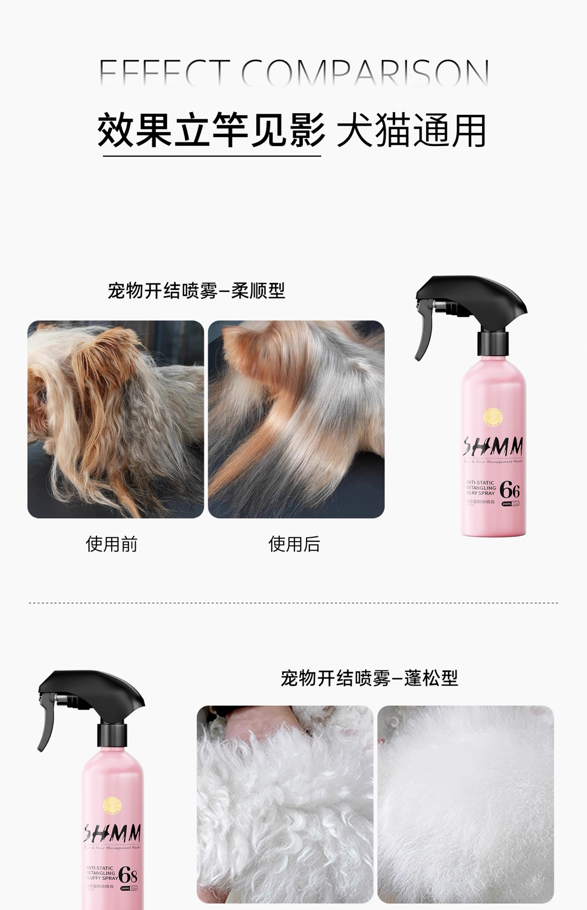 SHMM PET ANTI-STATIC DETANGLING FLUFFY SPRAY  宠物防静电开结喷雾