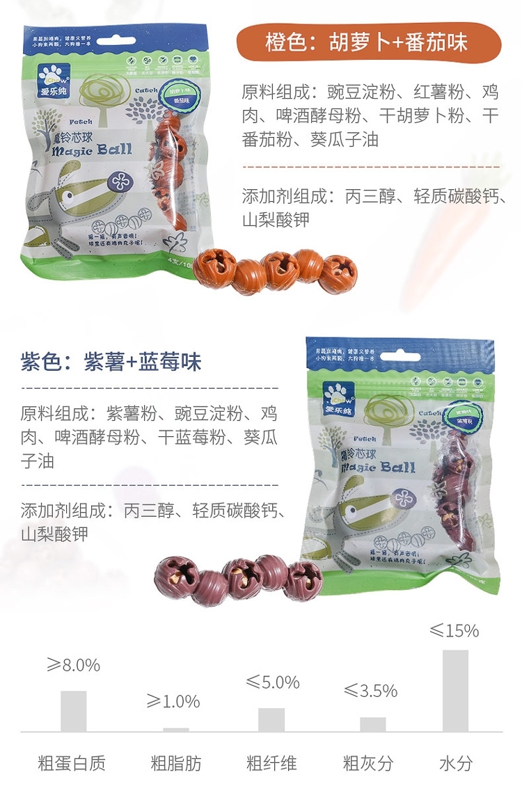 ICHEW MAGIC BELL CORE BALL – SQUEAKY CHEW BALL, 4 PCS / 100G