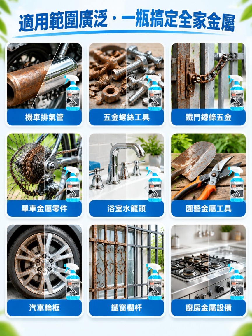 金屬五金除鏽劑