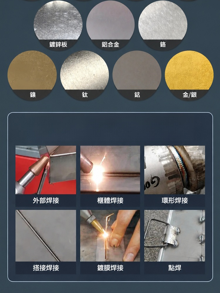 HB799A內熱式電焊工具