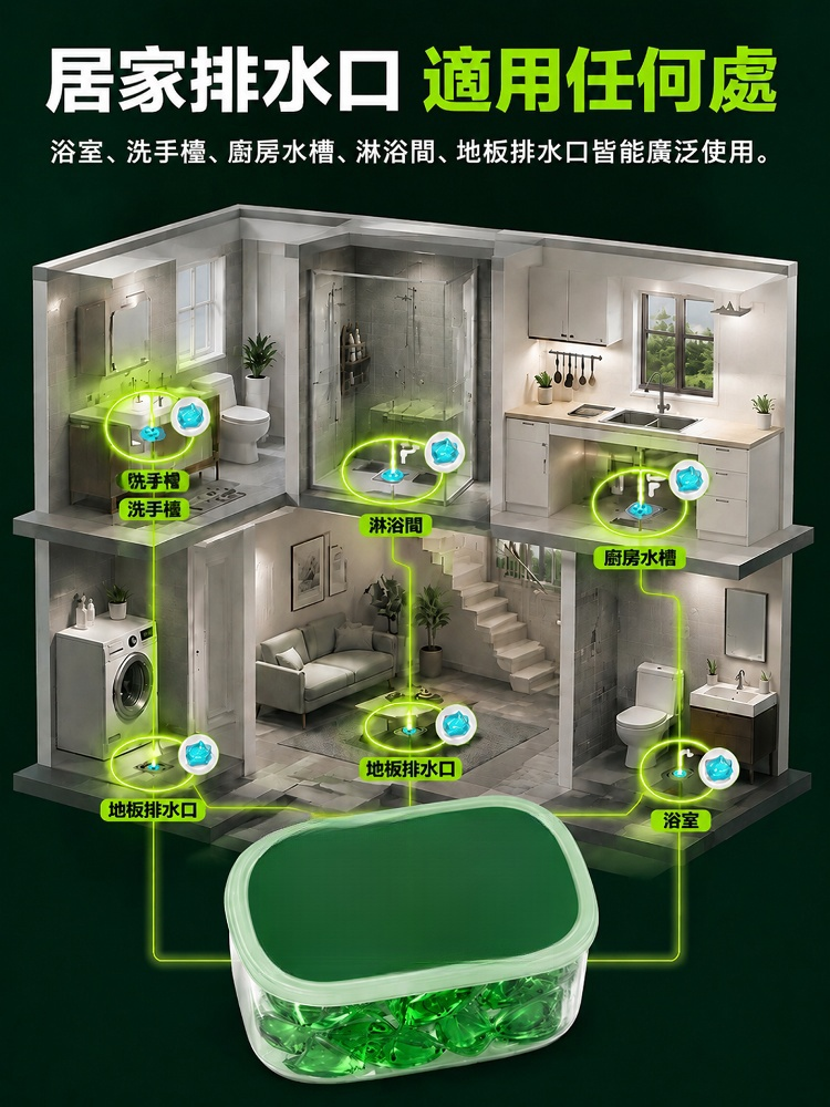 下水管道防蟲除臭疏通凝珠