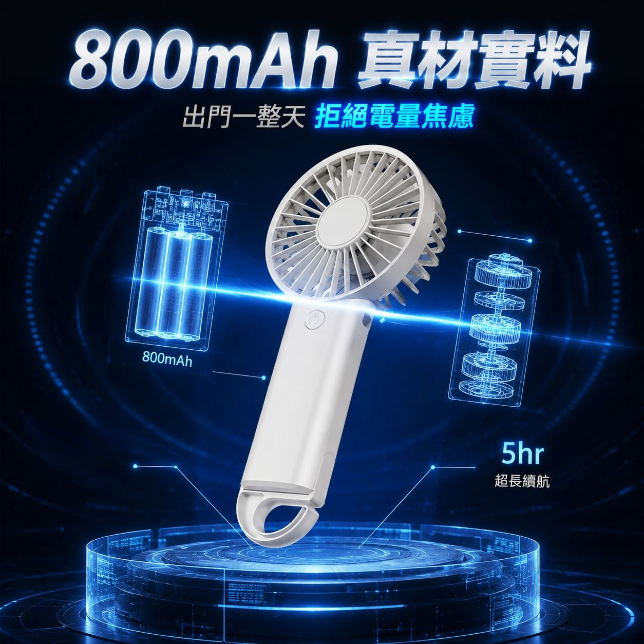 便攜可折疊靜音手持風扇