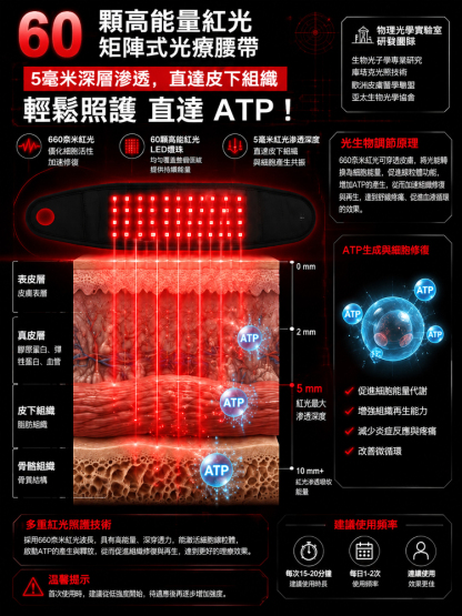 【骨科神医力推】红光理疗护腕