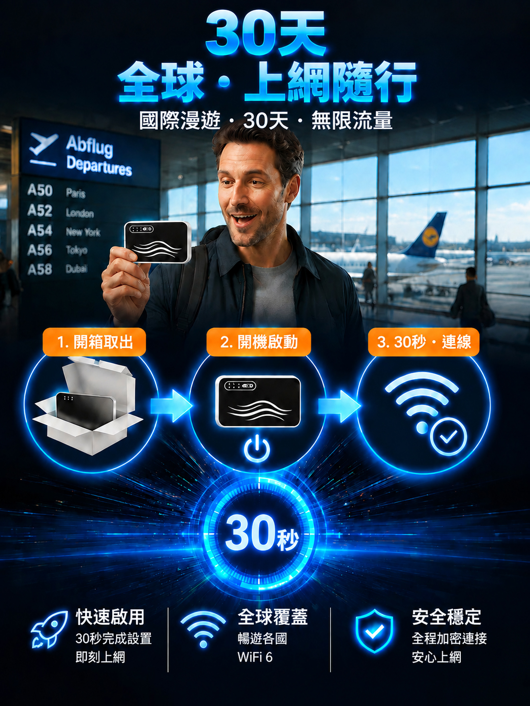 【商旅免簽零死角訊號】便攜隨身WIFI