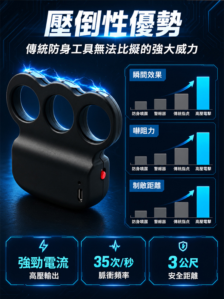 防身自衛電擊指扣