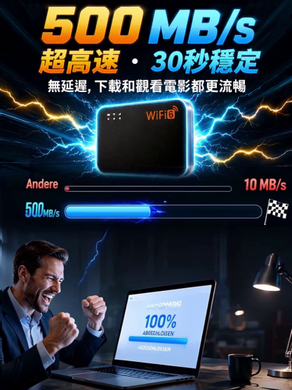【商旅免簽零死角訊號】便攜隨身WIFI