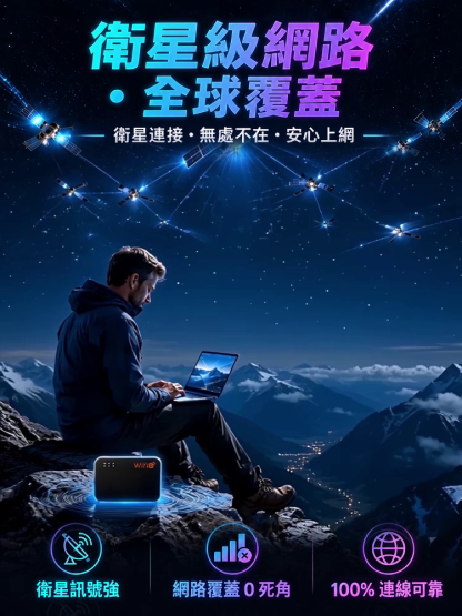 【商旅免簽零死角訊號】便攜隨身WIFI