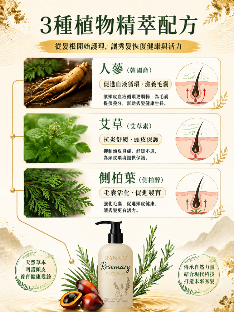 【發量暴漲】防脫固髮洗髮乳