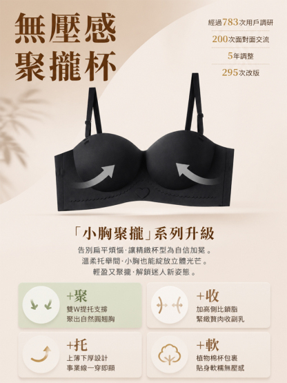 無痕聚攏隱形內衣