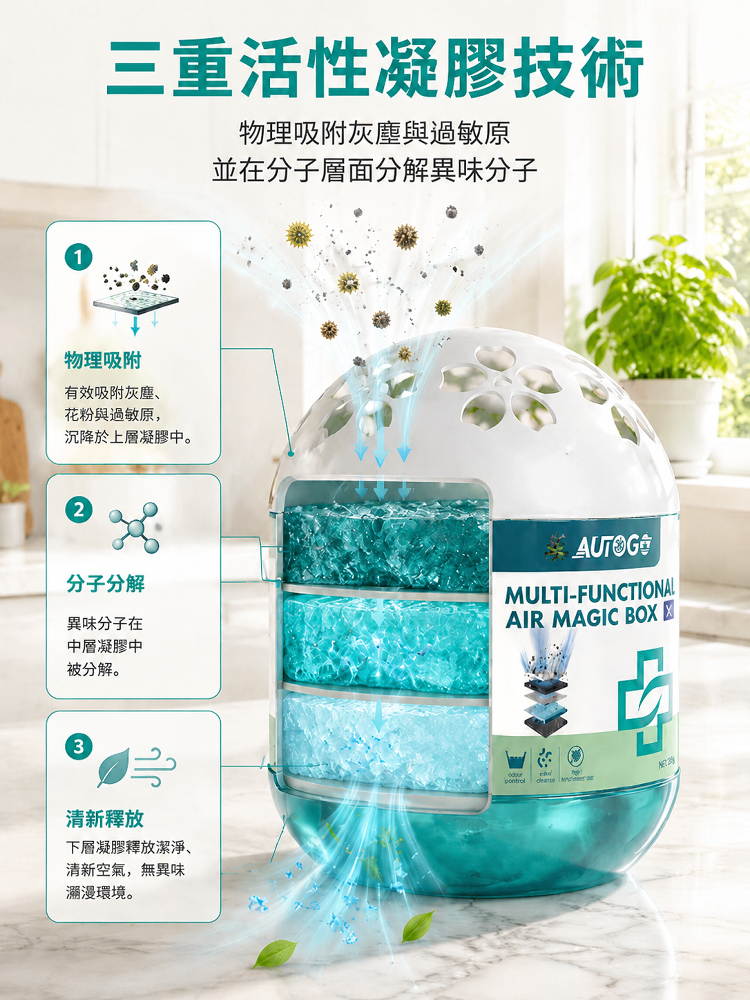 【母嬰級淨化】全屋灰塵剋星智慧吸塵器魔盒