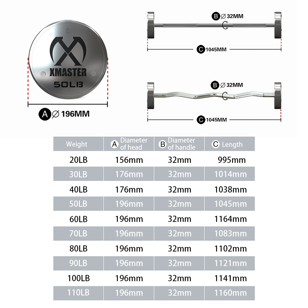 Fixed Weight Straight barbell 