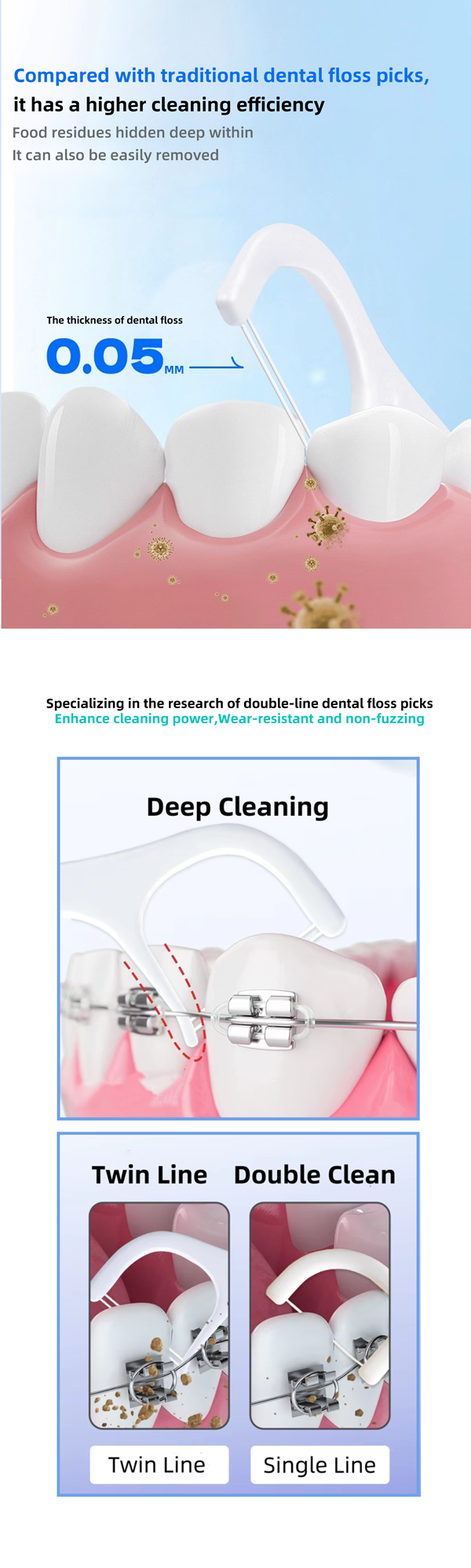 Double-Line Dental Floss Picks 50pcs/Box – Ready Stock | Low MOQ Custom Logo & Packaging