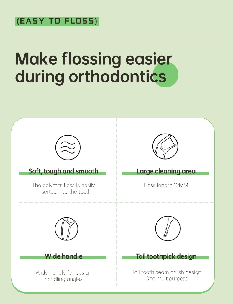 Orthodontic Dental Floss Picks 30pcs/Box – Ready Stock | Low MOQ Custom Logo & Packaging