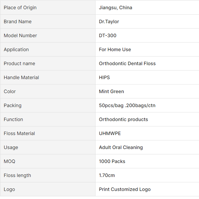 Orthodontic Dental Floss Picks 50pcs/Bag– Ready Stock | Low MOQ Custom Logo & Packaging
