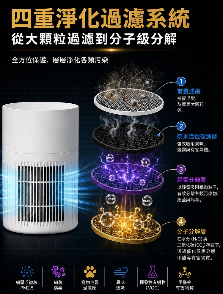 负离子空气净化器_19.jpg