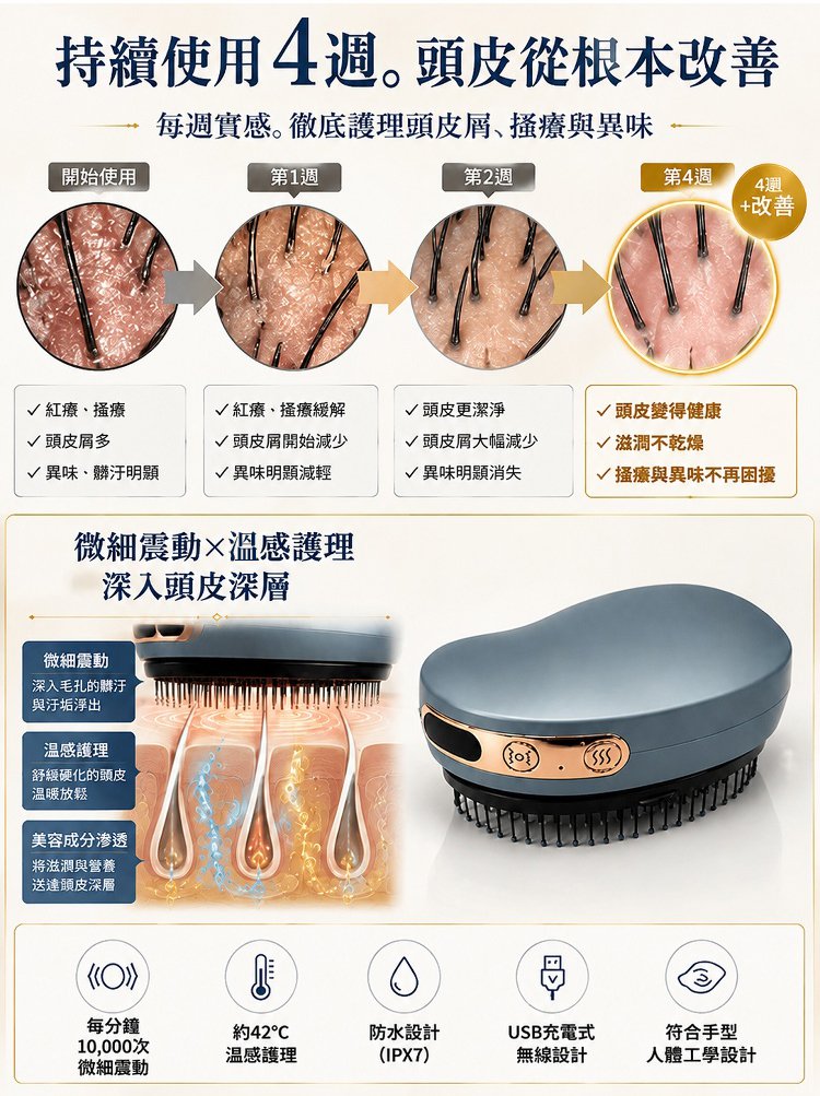 【控油防脱头部SPA】电动护发按摩梳_10.jpg