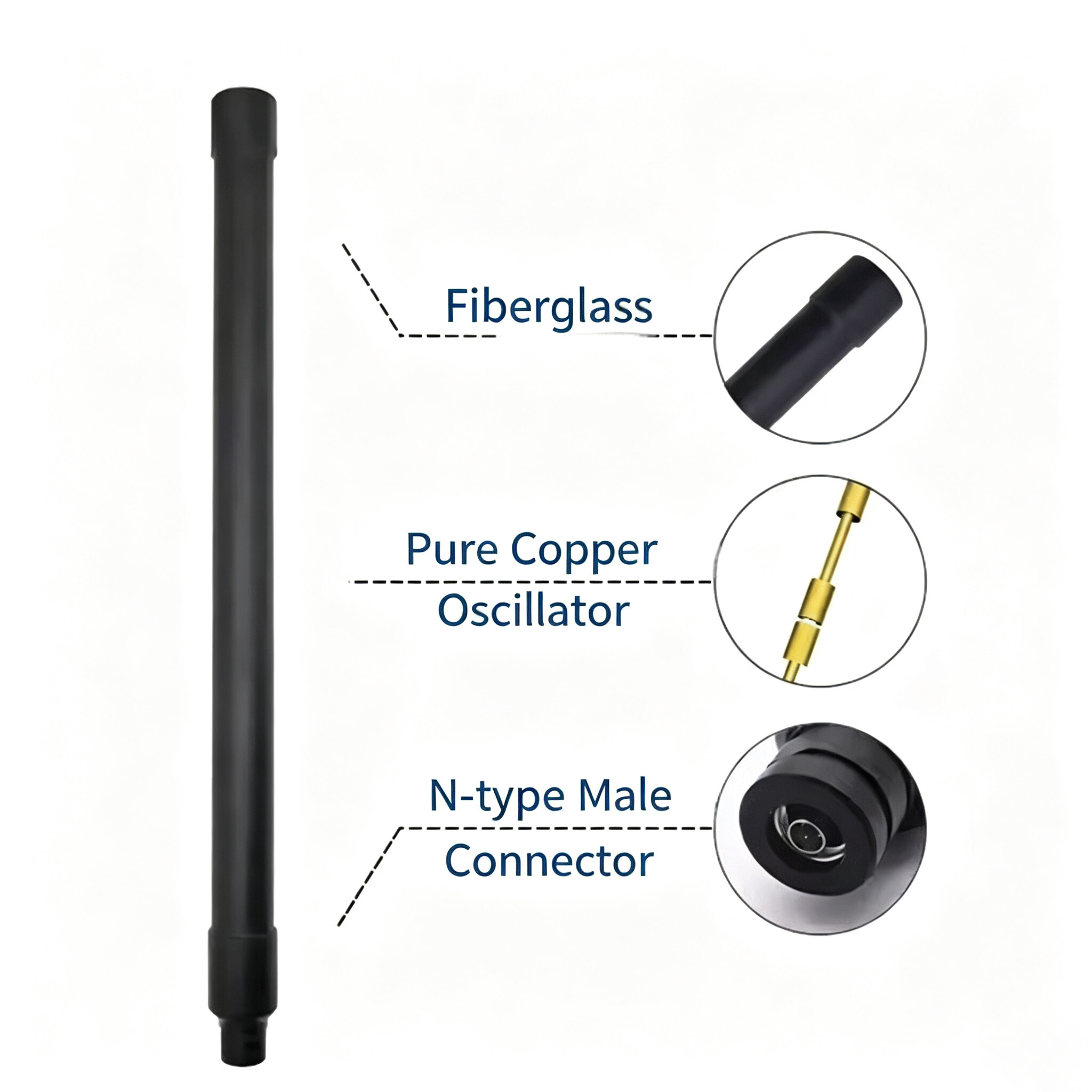 ZKT High Gain Fiberglass Antenna 868MHz 915MHz Omni Directional Weather Resistant For Agricultural Monitoring