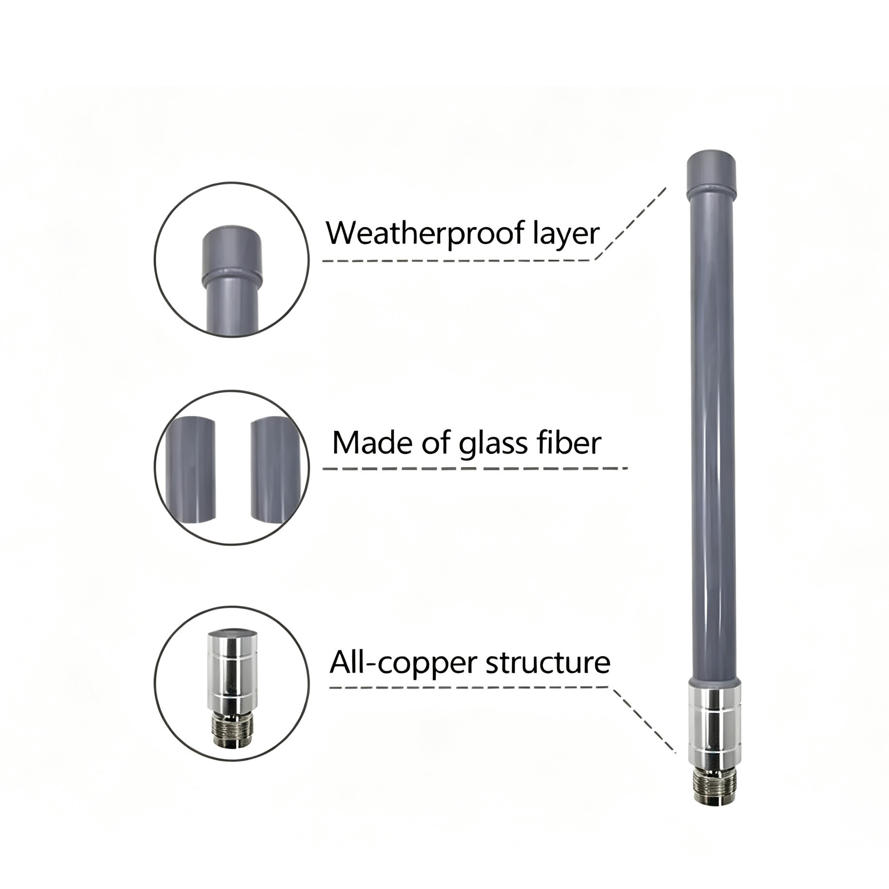 ZKT Outdoor 868MHz 915MHz Omnidirectional Fiberglass Antenna For LoRa Helium NB‑IoT Communication