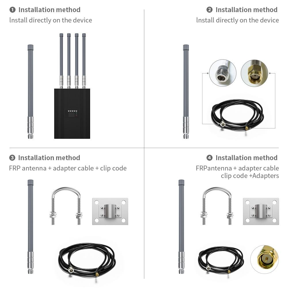 ZKT 868MHz 915MHz Fiberglass Antenna 3dbi 5dbi 8dbi 10dbi 12dbi Wireless WiFi Long Range