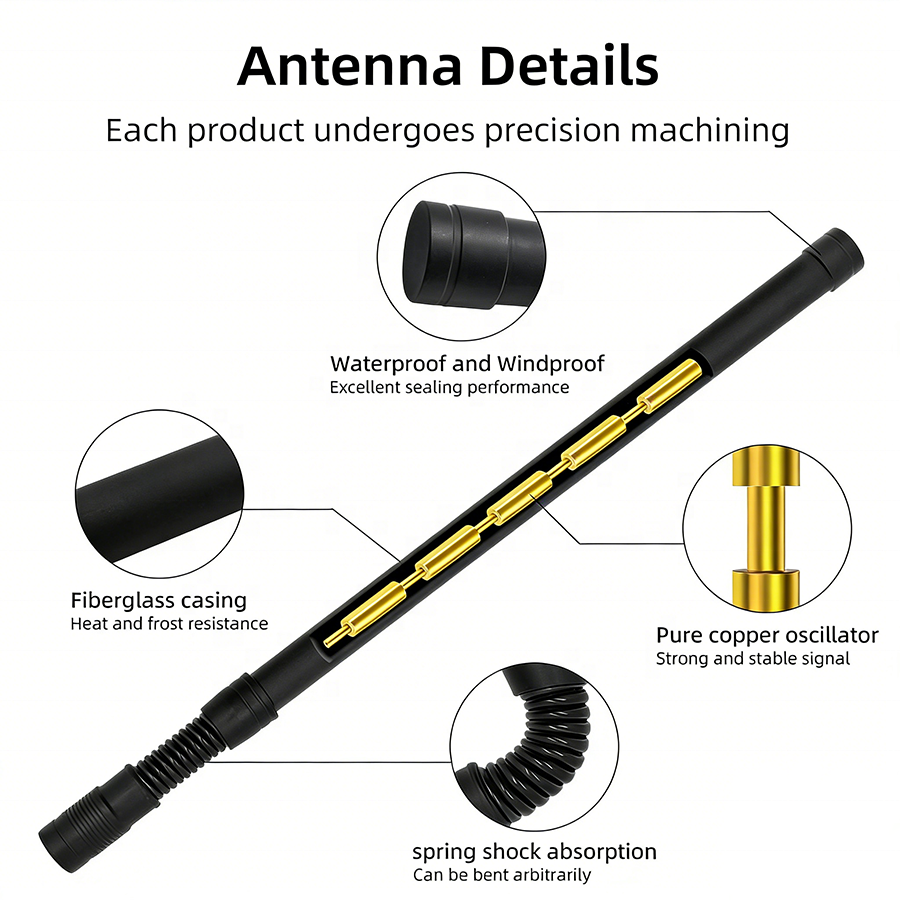 ZKT Long Distance Fiberglass Antenna High Gain 2~12dBi  Waterproof Omni-Directional 