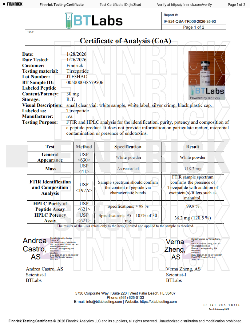 Tripeptix TR30 Certificate of Analysis by BT Labs · Finnrick verified