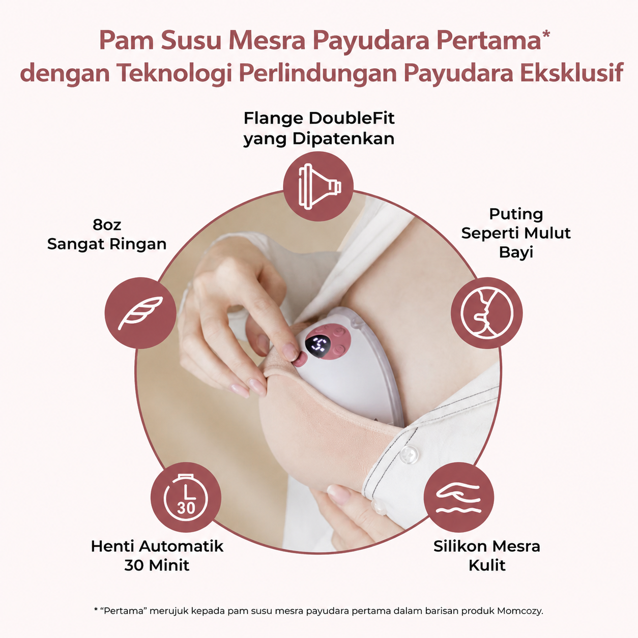 Momcozy M5 Smart Pam Susu Boleh Pakai Tangan Bebas Dengan Flange Berkembar Seakan Mulut Bayi, 3 Mod & 9 Tahap Sedutan