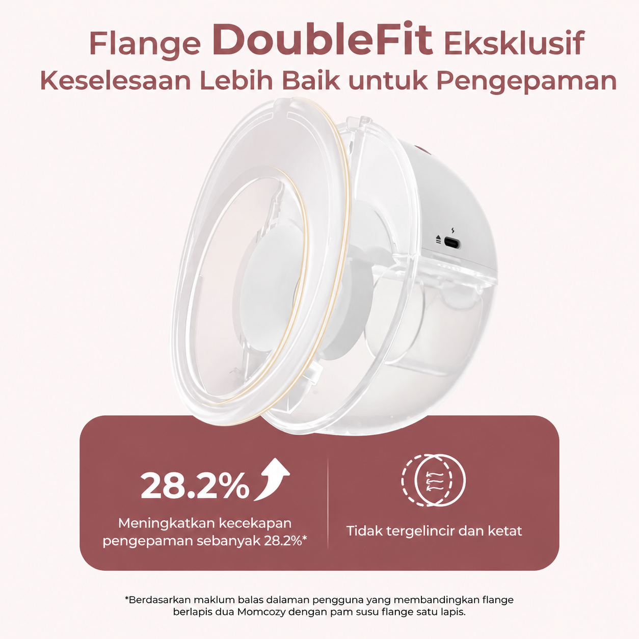 Momcozy M5 Smart Pam Susu Boleh Pakai Tangan Bebas Dengan Flange Berkembar Seakan Mulut Bayi, 3 Mod & 9 Tahap Sedutan