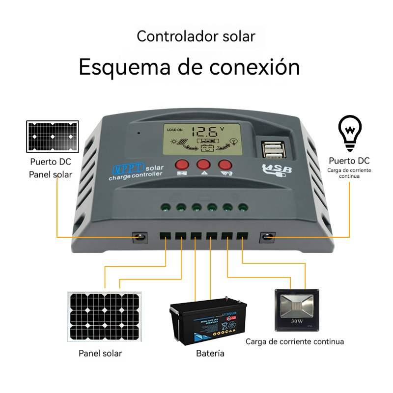 Controlador de Carga Solar MPPT 100A 12V 24V Pantalla LCD 30-100A Regulador Inteligente para Baterías Máx. 46V Entrada Doble USB Para Plomo-Ácido/Litio, Cargador Automático Solares y Paneles
