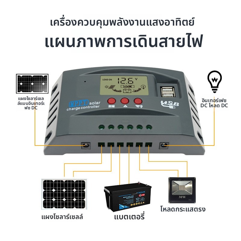 Ewonly ชาร์จเจอร์ 12v24v mppt solar charger controlle โซล่าร์ชาร์จเจอร์ 30A/60A/100A ชาจเจอร์โซล่า สีเทา