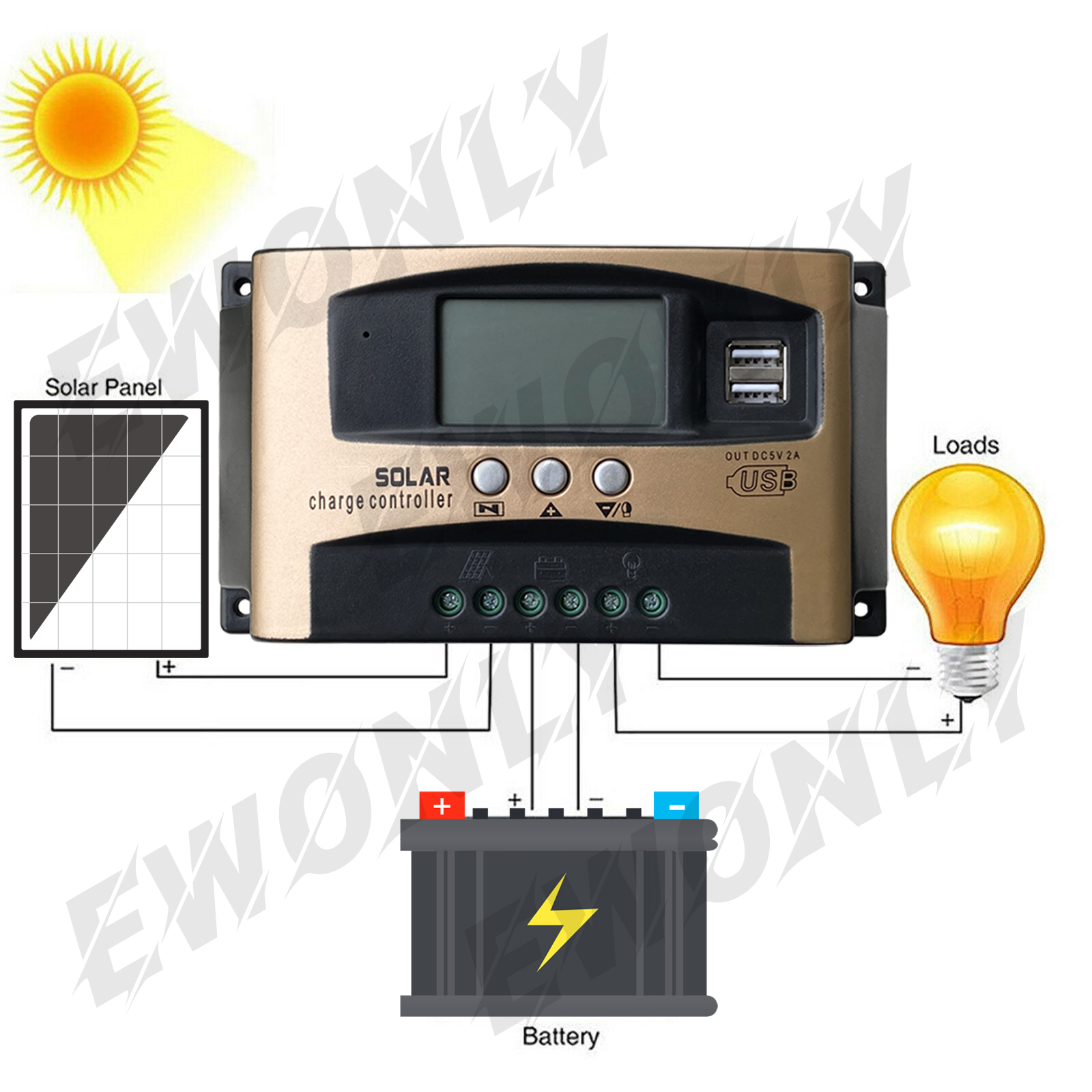 MPPT Solar Charge Controller 100A, Upgraded Solar Panel 12V 24V Dual USB Intelligent Regulator 30-100A Adjustable Parameter LCD Display and Timer Setting, Multi-Function Protection